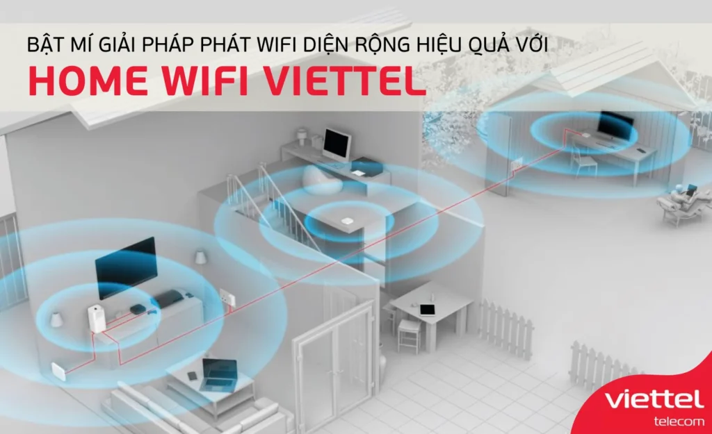 Lắp Mạng Viettel Chư Sê Giá Rẻ, Khuyến Mãi Mới Nhất